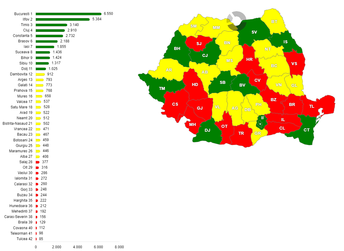 Numărul total de locuințe terminate, pe judeţe, în perioada T1-T3 2024